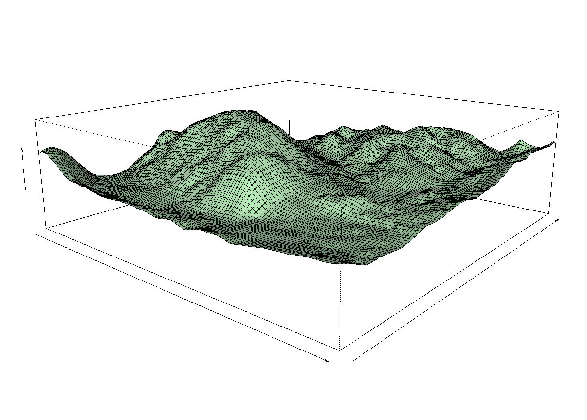 3D 地形圖